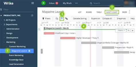 wrike 使い方: プロジェクト管理の新たな地平線を切り開く